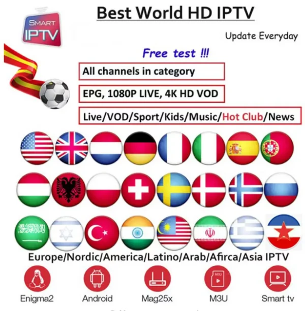 United States IPTV