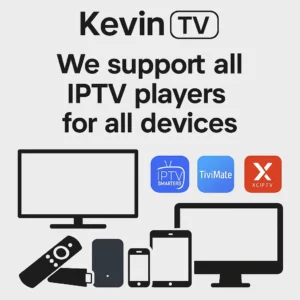 Best IPTV Services in 2025