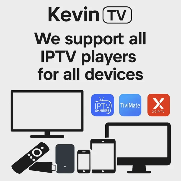 Best IPTV Services in 2025