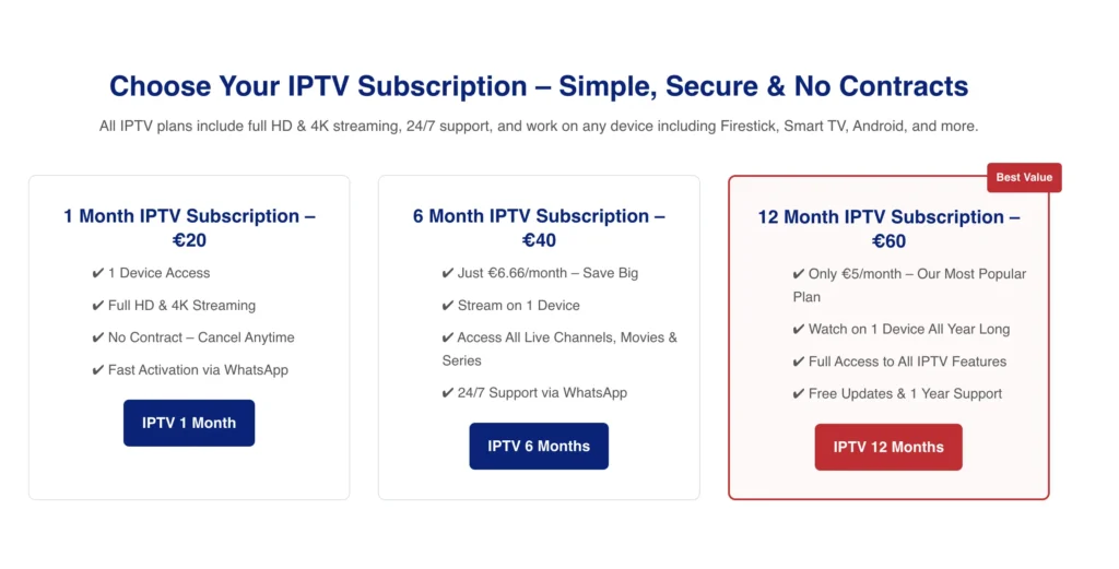 Best IPTV Packages